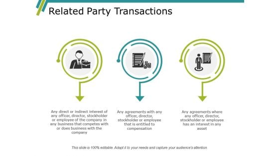 Related Party Transactions Ppt PowerPoint Presentation Portfolio Graphics Example Related Party Transactions Ppt PowerPoint Presentation Portfolio Graphics Example