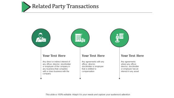 Related Party Transactions Ppt PowerPoint Presentation Slides Show