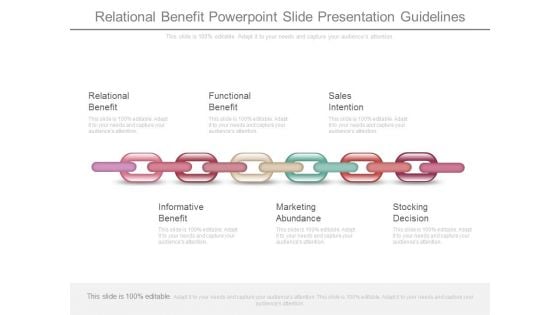 Relational Benefit Powerpoint Slide Presentation Guidelines