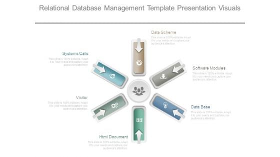 Relational Database Management Template Presentation Visuals