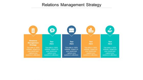 Relations Management Strategy Ppt Powerpoint Presentation Layouts Graphics Pictures Cpb