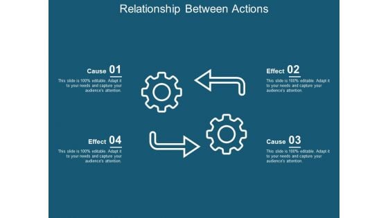 Relationship Between Actions Ppt Powerpoint Presentation Show Slide Portrait