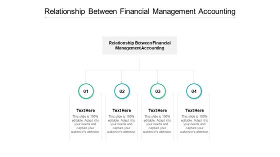 Relationship Between Financial Management Accounting Ppt PowerPoint Presentation Ideas Icons Cpb