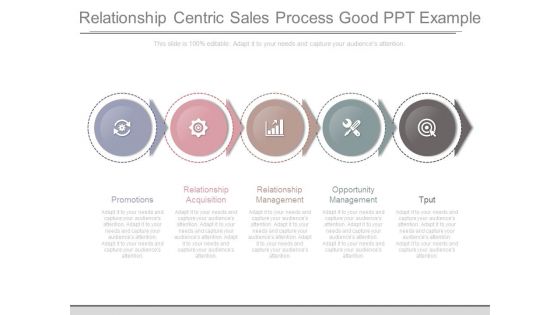 Relationship Centric Sales Process Good Ppt Example