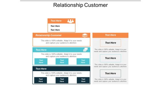 Relationship Customer Ppt PowerPoint Presentation Ideas Example File Cpb Relationship Customer Ppt PowerPoint Presentation Ideas Example File Cpb