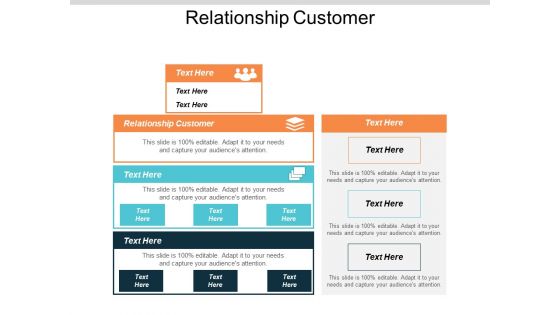 Relationship Customer Ppt PowerPoint Presentation Ideas Example File Cpb