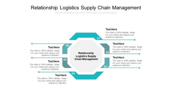 Relationship Logistics Supply Chain Management Ppt PowerPoint Presentation Portfolio Shapes Cpb