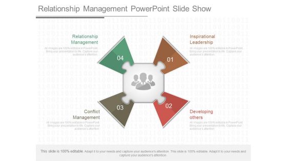 Relationship Management Powerpoint Slide Show