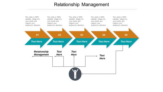 Relationship Management Ppt PowerPoint Presentation Layouts Microsoft Cpb