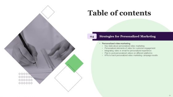 Relationship Marketing Campaign For Improving Conversion Rate Ppt PowerPoint Presentation Complete Deck