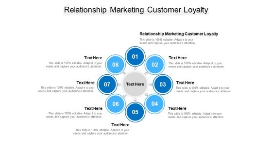 Relationship Marketing Customer Loyalty Ppt PowerPoint Presentation Gallery Model Cpb