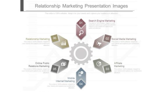 Relationship Marketing Presentation Images