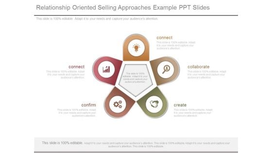 Relationship Oriented Selling Approaches Example Ppt Slides