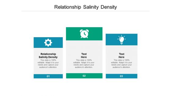 Relationship Salinity Density Ppt PowerPoint Presentation Professional Graphics Cpb