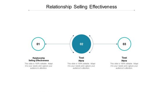 Relationship Selling Effectiveness Ppt PowerPoint Presentation Portfolio Graphics Template Cpb