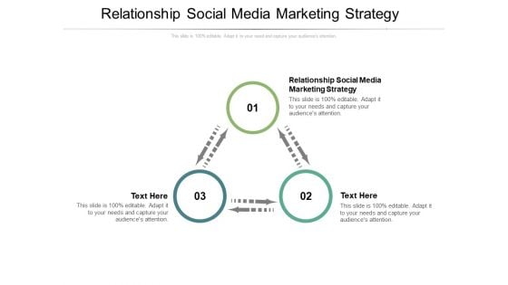 Relationship Social Media Marketing Strategy Ppt PowerPoint Presentation Pictures Layouts Cpb Pdf