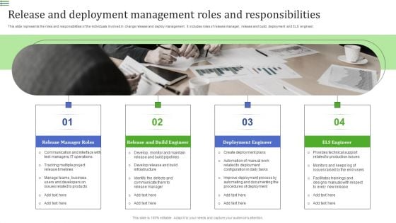 Release And Deployment Management Roles And Responsibilities Background PDF