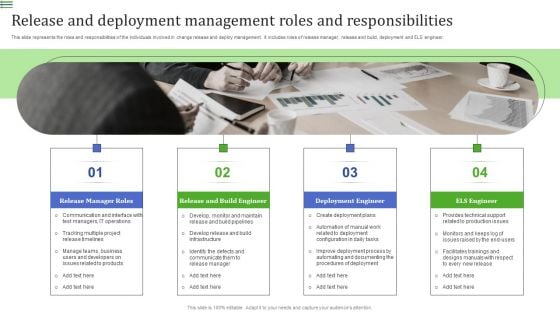 Release and deployment management PowerPoint templates, Slides and Graphics