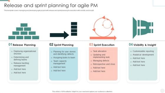 Release And Sprint Planning For Agile PM Background PDF