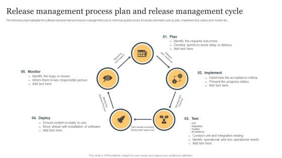 Release Management Process Plan And Release Management Cycle Rules PDF Release Management Process Plan And Release Management Cycle Rules PDF