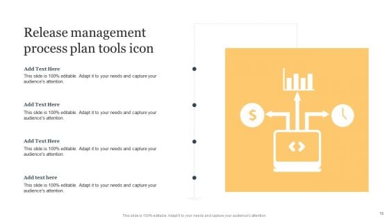 Release Management Process Plan Ppt PowerPoint Presentation Complete Deck With Slides