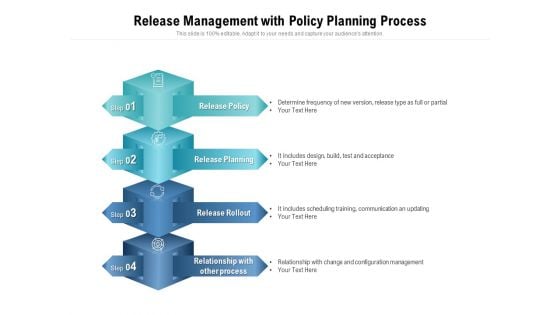 Release Management With Policy Planning Process Ppt PowerPoint Presentation Portfolio Graphics Tutorials PDF