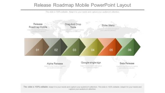Release Roadmap Mobile Powerpoint Layout