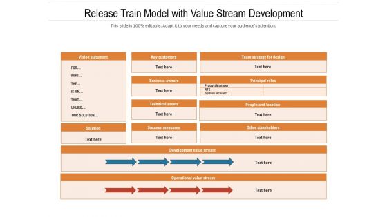 Release Train Model With Value Stream Development Ppt PowerPoint Presentation Gallery Inspiration PDF