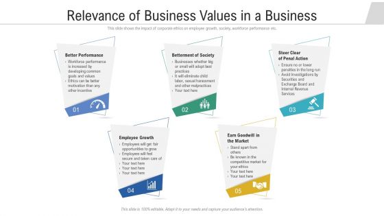 Relevance Of Business Values In A Business Ppt PowerPoint Presentation File Background Images PDF Relevance Of Business Values In A Business Ppt PowerPoint Presentation File Background Images PDF