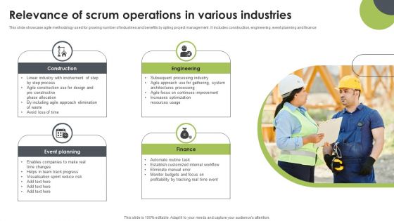 Relevance Of Scrum Operations In Various Industries Diagrams PDF