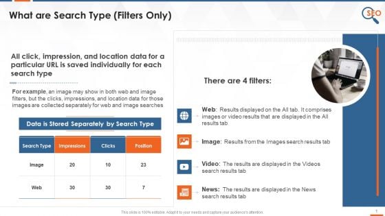 Relevance Of Search Type Filters Training Ppt
