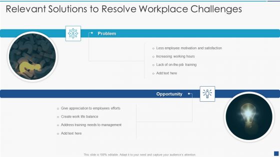 Relevant Solutions To Resolve Workplace Challenges Graphics PDF