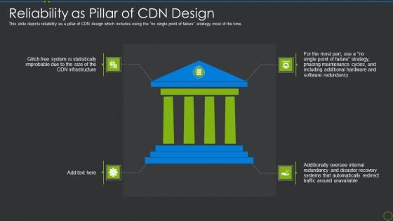 Reliability As Pillar Of Cdn Design Ppt Show Slide Portrait PDF