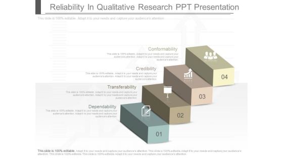 Reliability In Qualitative Research Ppt Presentation Reliability In Qualitative Research Ppt Presentation