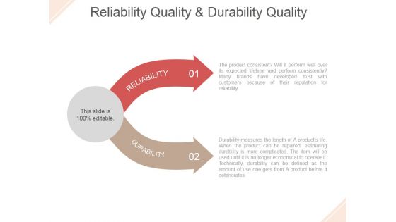 Reliability Quality And Durability Quality Ppt PowerPoint Presentation Diagrams