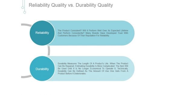 Reliability Quality Vs Durability Quality Ppt PowerPoint Presentation Inspiration