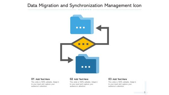 Relocation Icon Data Migration Migration Icon Ppt PowerPoint Presentation Complete Deck