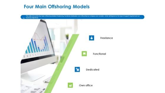 Relocation Of Business Process Offshoring Four Main Offshoring Models Mockup PDF