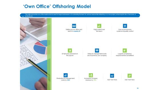 Relocation Of Business Process Offshoring Ppt PowerPoint Presentation Complete Deck With Slides Slide18
