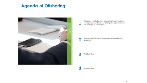 Relocation Of Business Process Offshoring Ppt PowerPoint Presentation Complete Deck With Slides Slide02