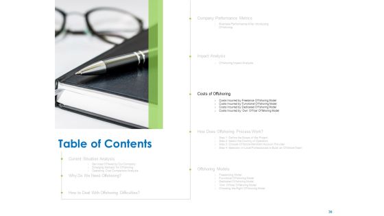 Relocation Of Business Process Offshoring Ppt PowerPoint Presentation Complete Deck With Slides Slide30