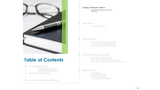 Relocation Of Business Process Offshoring Ppt PowerPoint Presentation Complete Deck With Slides Slide38