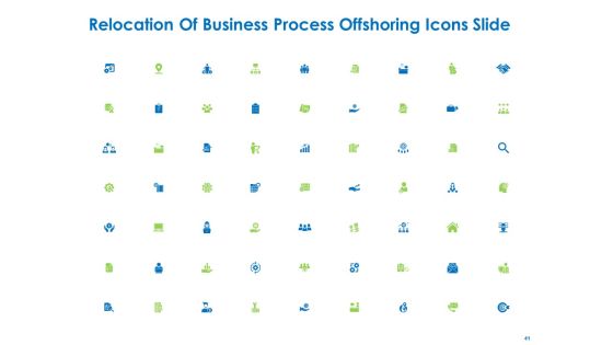 Relocation Of Business Process Offshoring Ppt PowerPoint Presentation Complete Deck With Slides Slide41