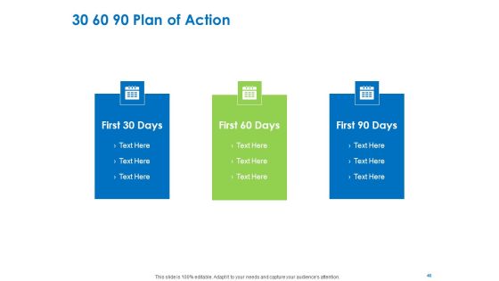 Relocation Of Business Process Offshoring Ppt PowerPoint Presentation Complete Deck With Slides Slide46