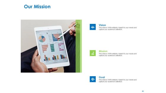 Relocation Of Business Process Offshoring Ppt PowerPoint Presentation Complete Deck With Slides Slide48