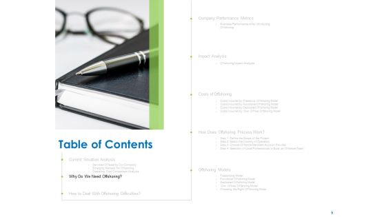 Relocation Of Business Process Offshoring Ppt PowerPoint Presentation Complete Deck With Slides Slide09