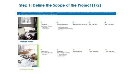 Relocation Of Business Process Offshoring Step 1 Define The Scope Of The Project Slides PDF