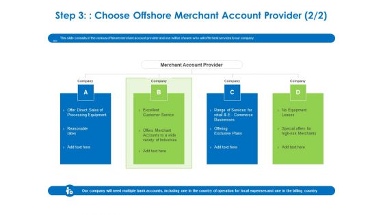 Relocation Of Business Process Offshoring Step 3 Choose Offshore Merchant Account Provider Reasonable Professional PDF