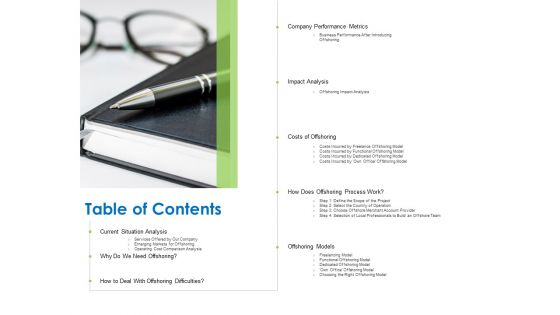 Relocation Of Business Process Offshoring Table Of Contents Ppt File Samples PDF