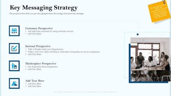 Remarketing Strategies For Effective Brand Placement Key Messaging Strategy Ppt Layouts Example PDF